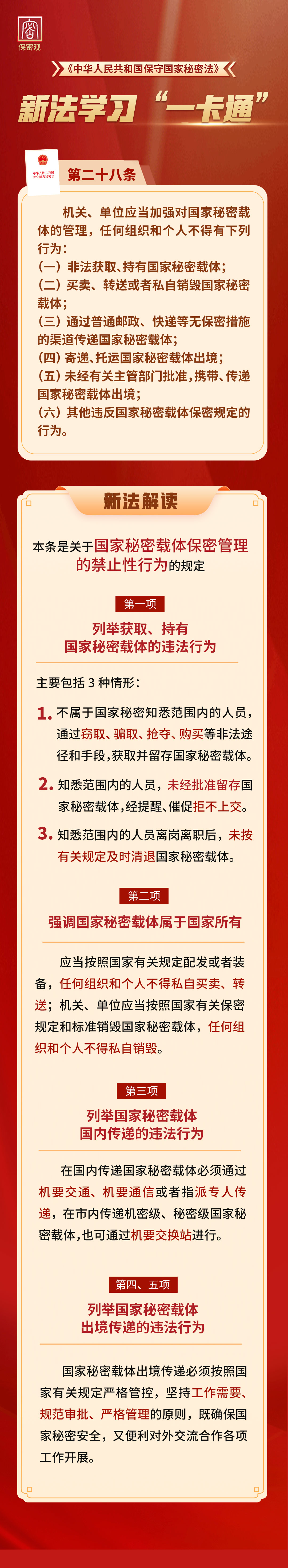 新法学习“一卡通”第二十八条